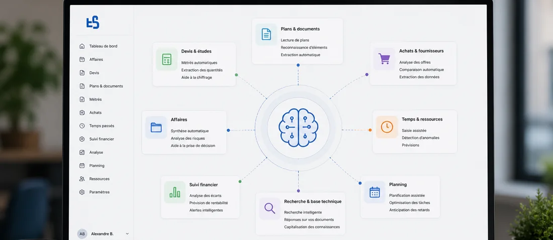 Représentation de l'intelligence artificielle appliquée au métier