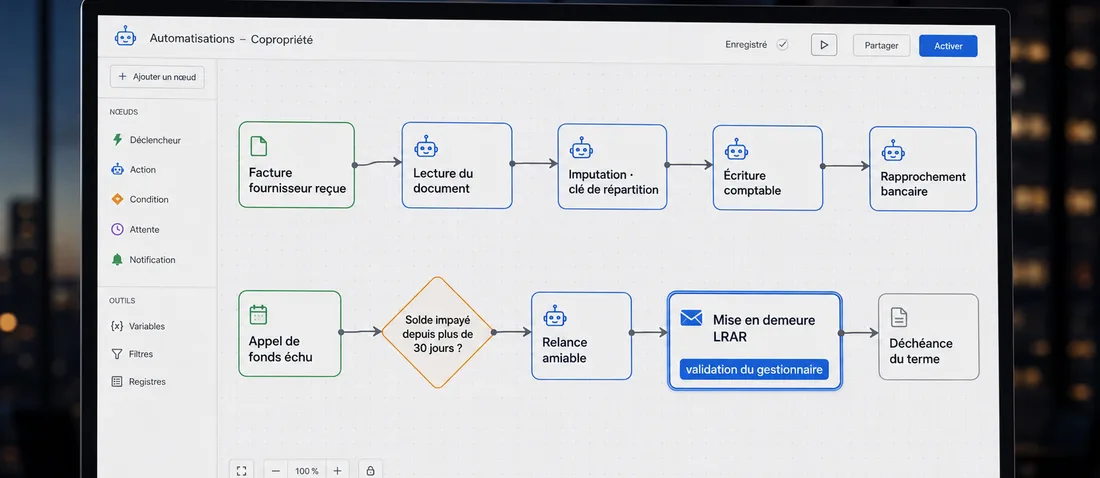 Canevas d'automatisation, de la facture fournisseur à l'écriture comptable et de l'appel de fonds échu à la mise en demeure